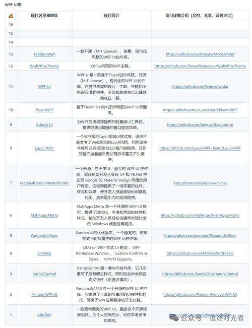 idcsystem源码php技巧_2024最新彩虹聚合DNS治理系统源码v13 全开源