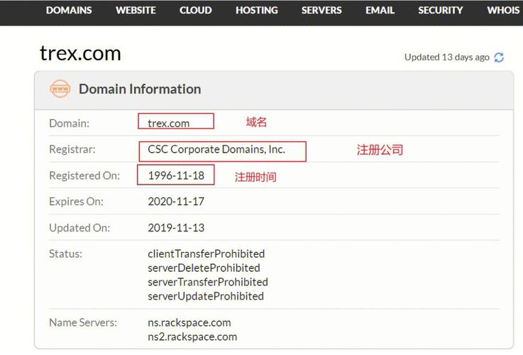 whois法式php技巧_几种域名whois查询的方法及平台介绍