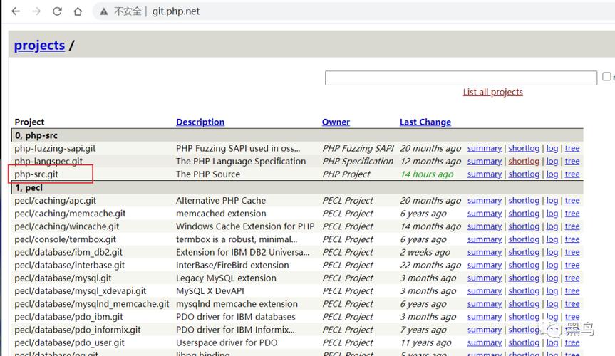 php挪用git技巧_PHP的Git做事器被黑客进击 源码库被添加后门