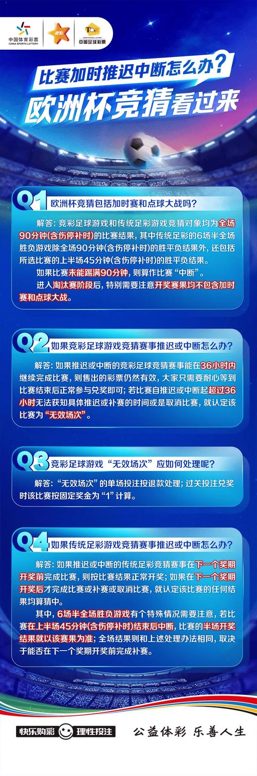 php游戏竞猜技巧_球迷们小心了欧洲杯这样玩会上瘾