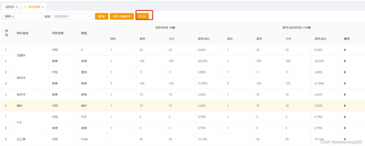 php_xlsxreader技巧_在Vue项目中运用xlsx模块读写Excel文档内容