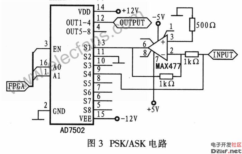ask问答php技巧_44php掩码umask运用