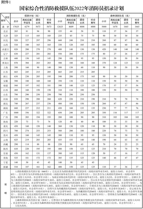 镇江雇用php技巧_附岗位表镇江人一大年夜波招聘信息来啦这些地方比来还有招聘会