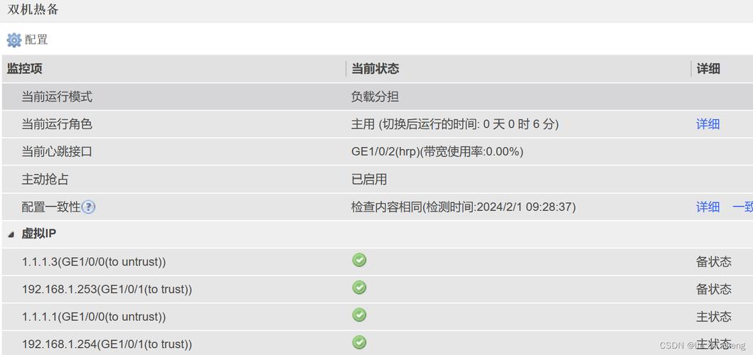 phpsessiondis技巧_华为防火墙VRRP双机热备的事理及设备详解