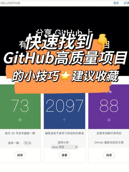 phpfeedgithub技巧_都快 2022 年了这些 Github 运用技巧你都邑了吗