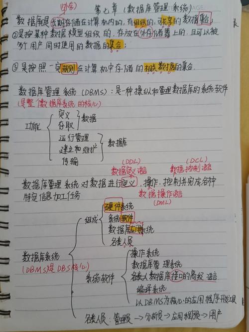 php引用表头技巧_后端产品经理笔记之查询数据库