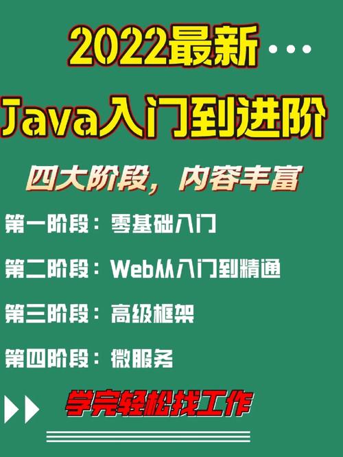 phpforeach符号技巧_List的用法和实例详解Java进阶常识教材系列四