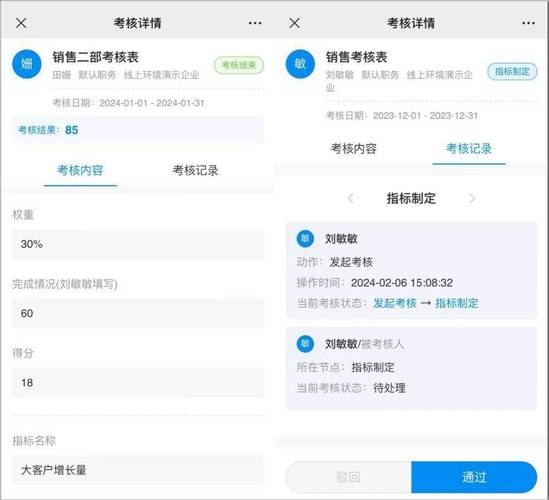 绩效测评php技巧_PHP开源OA软件提升办公效率的利器