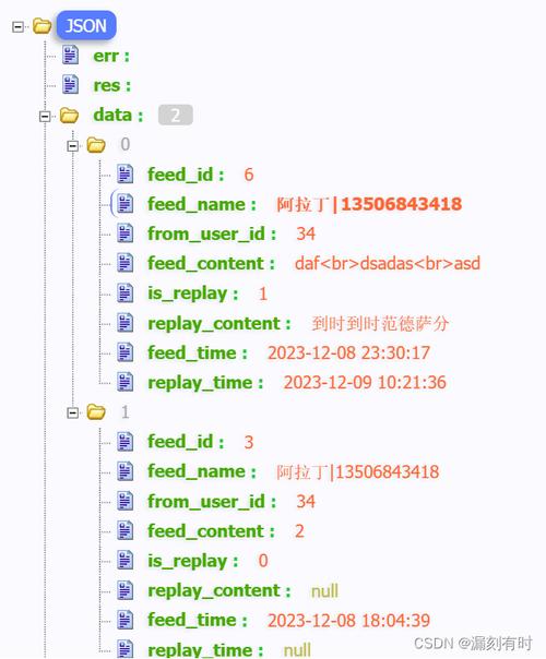 phpjson代码技巧_PHP JSON