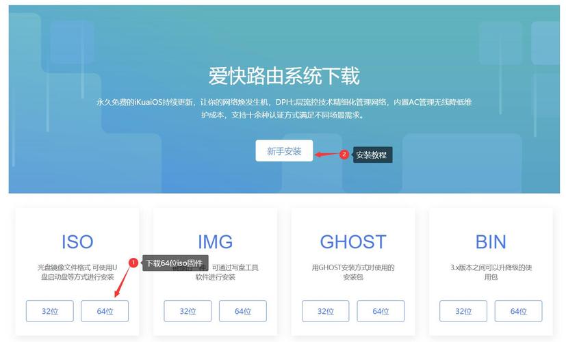 爱快php技巧_爱快路由教您若何进行手工流控设置方法小包数据经验分享