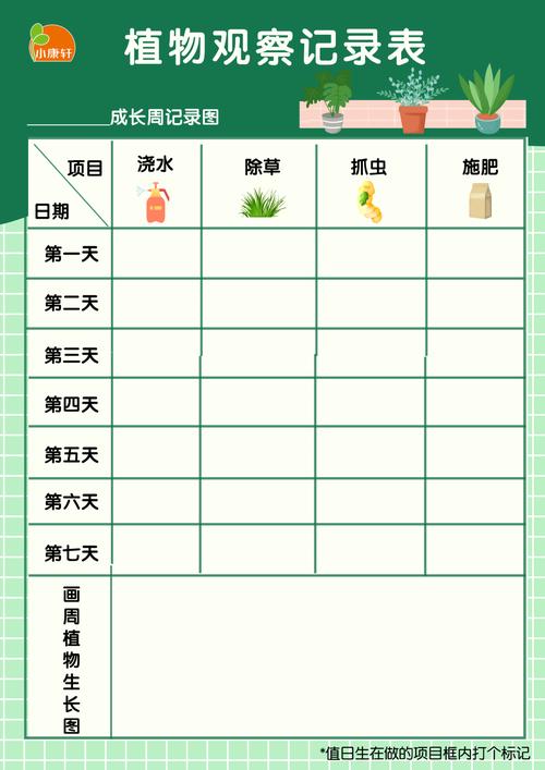php种树设计技巧_四川人 家门口也能植树报名指南→