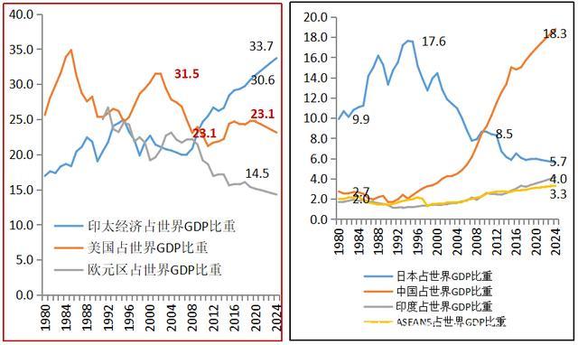 php中iv技巧_日本研究陈静静国际变局下日本关于国际秩序的计策认知及应对
