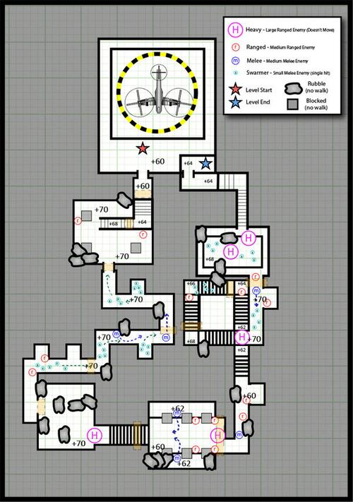 togamephp技巧_稳妥方法论若何完整地设计出游戏关卡及场景