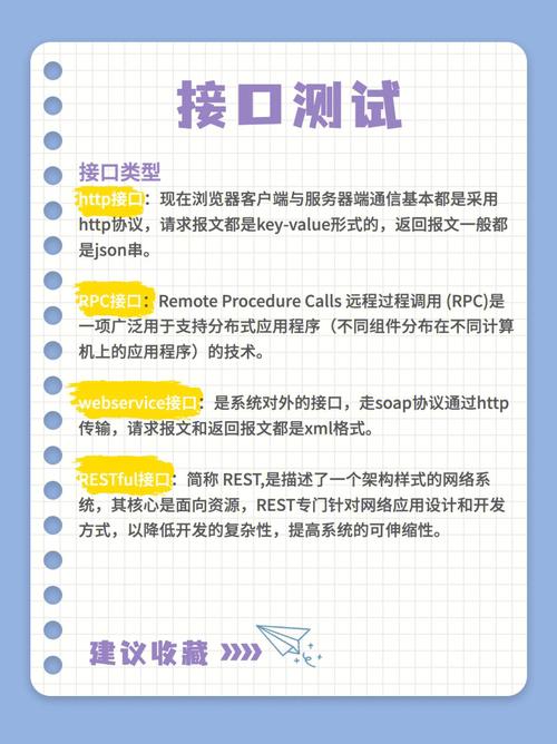 phpurlencodecurl技巧_PHPcUrl模拟HTTP的PUTPATCH请求
