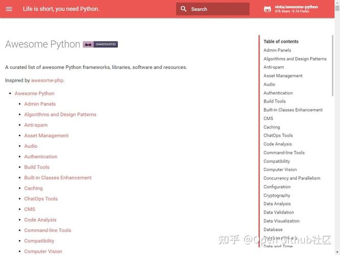 phpkaf统计技巧_Github 20240216 Java开源项目日报 Top10