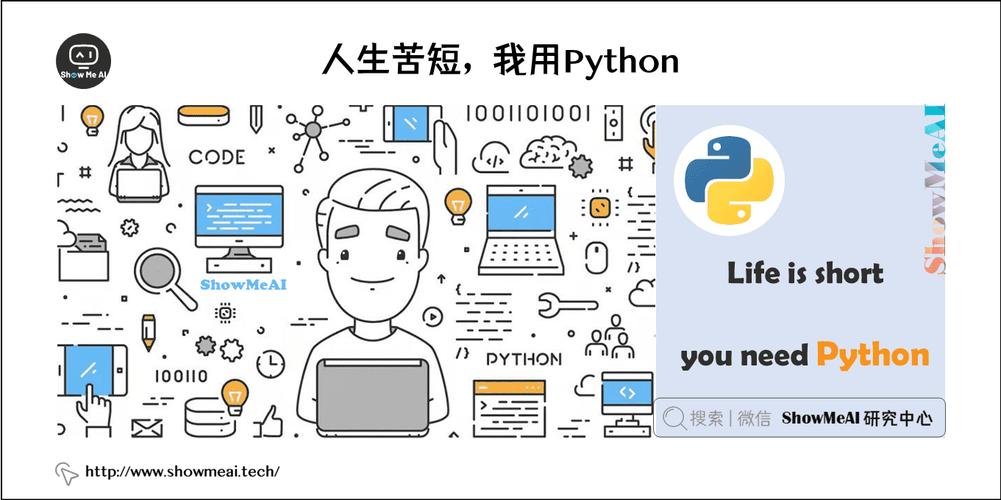 php的imageaffine技巧_人生苦短为什么我要用Python