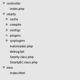 php前台w技巧_新手php入门之 Smarty模板简介及运用步骤