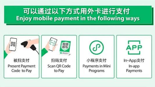 php海外付出技巧_轻松几步海外企业也能玩转微信支付