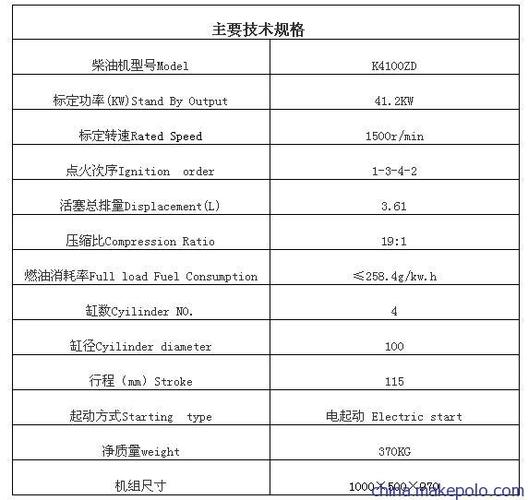 潍坊PHP编程技巧_潍坊网站开拓案例讲解