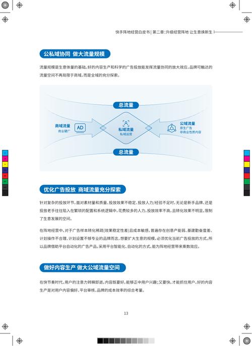 快手协定php技巧_软件外包营业线索不随意马虎的2023年我们一路努力