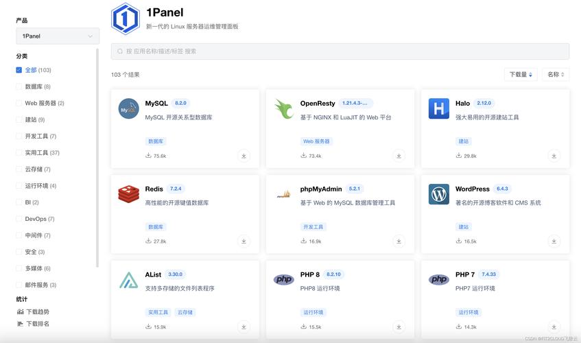 phpimagick乱码技巧_面板安然持续增强1Panel开源面板v130宣告