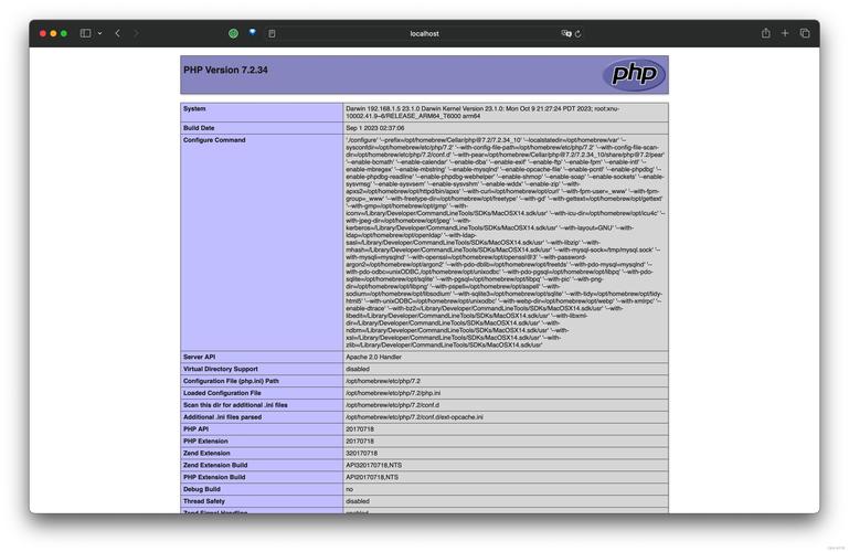 php时光计时技巧_php进修笔记之关于时区的那点事