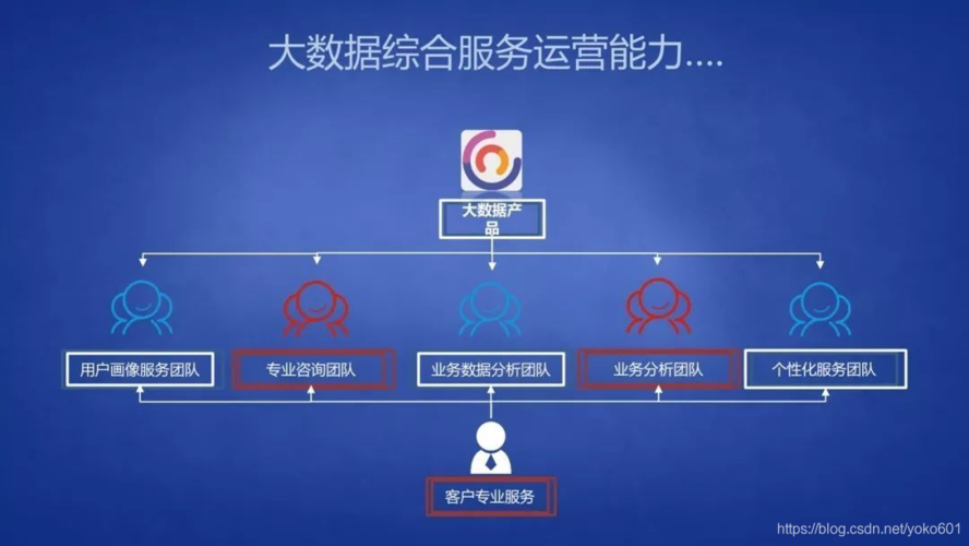 php表单嵌套技巧_木辛师长教师带您一路进修最根本的PHP常识HTML页面中嵌入PHP代码
