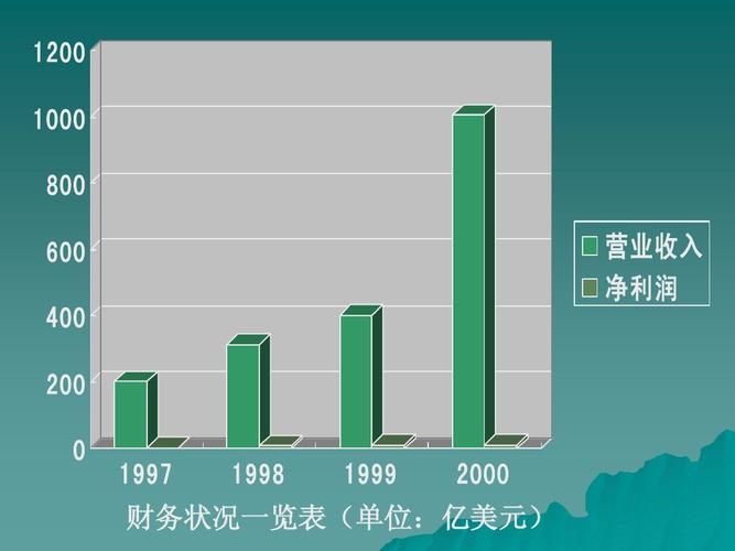 石友助力php技巧_Phpstudy联合各大年夜安然厂商为用户供应免费安然检测