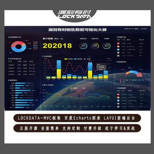 echartsphp实例技巧_漏刻有时PHPEcharts开源智能数据可视化大年夜屏框架模版