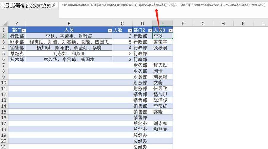 phptd属性技巧_html开拓笔记20合并单元格列和行