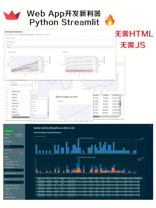 pyhonphp机能技巧_PPythonPHP 拥抱 Python 的利器 PHP教程 pyhonphp机能技巧_PPythonPHP 拥抱 Python 的利器 pyhonphp机能技巧_PPythonPHP 拥抱 Python 的利器 PHP教程