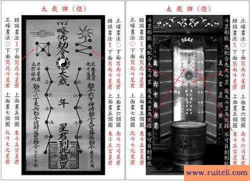 phpcp技巧_天天一个linux敕令cp 敕令