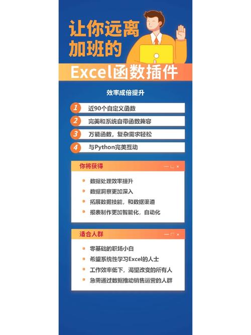 phpexcel作图技巧_Excel处理临床数据插件篇