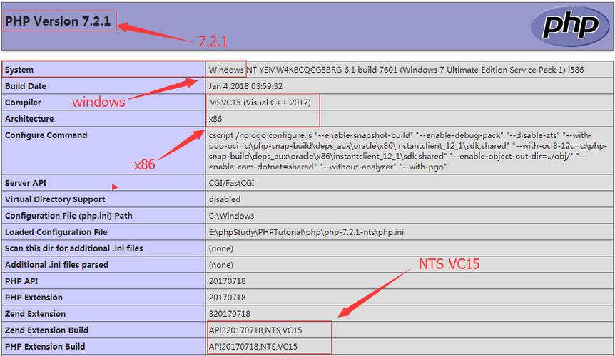 phpstudyphp探针技巧_开局一个弱口令直接拿Shell