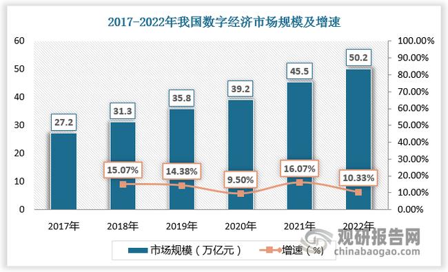 php云麻点技巧_20212023年市大年夜数据分析平台培植支配及运维运营做事