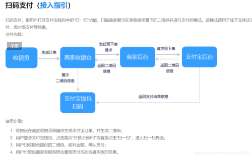 alipayappphp技巧_PHP的支付宝APP支付