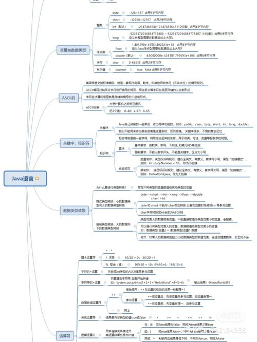jsp交互php技巧_Java后端笔记1Jsp初探