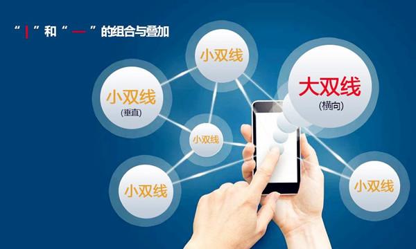 双线会展php技巧_微会动微信现场互动浅析会展行业的小双线与大年夜双线应用