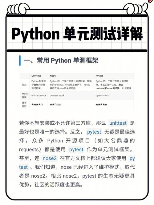 php义务同步技巧_基准测试注解Async Python 远不如同步办法