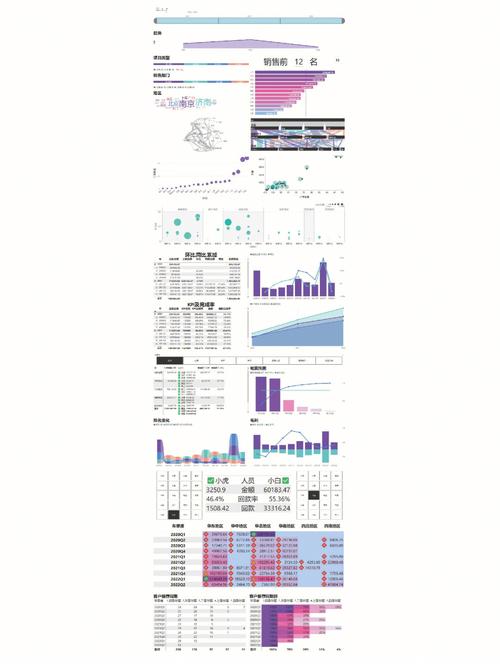 php截取mid技巧_Power BI 做猪肉价格抓取与简单的分析