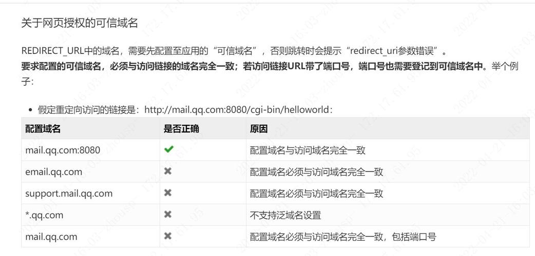 php市肆授权技巧_php代码若何加域名授权开源php项目若何保护版权 商业授权