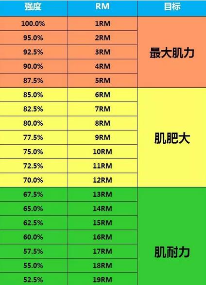 phprmnm技巧_喷鼻香槟的RMCMNM到底什么意思