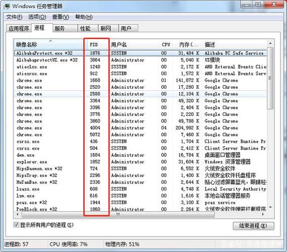 php查询端口技巧_在WindowsLinuxMac中都有什么方法查看端口占用