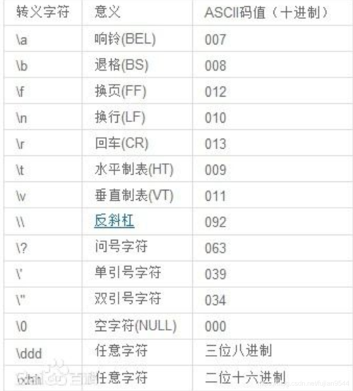php顿号转义技巧_收藏做标题若何用对标点
