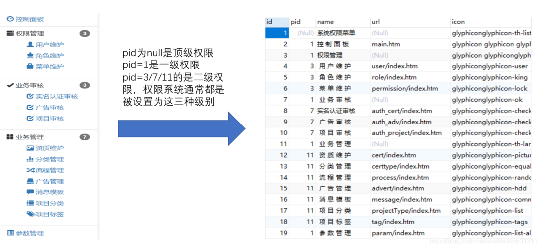 ztreejsonphp技巧_前端开拓一个国内大年夜神编写的开源jQuery树形选择插件zTree