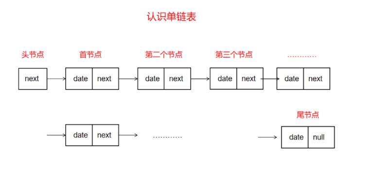 phpurlencode中止技巧_21TypeScript缺点处理