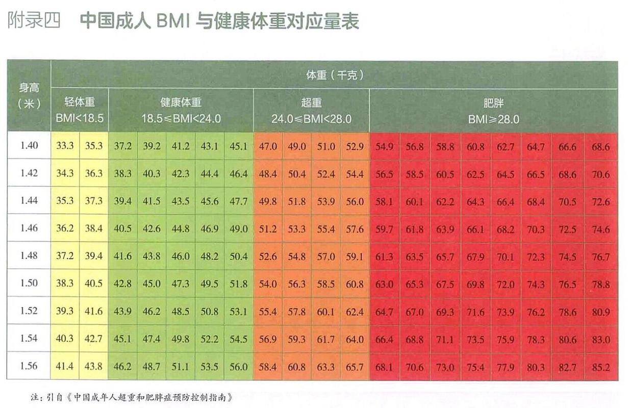 自测健康php技巧_自测水质让饮水更健康