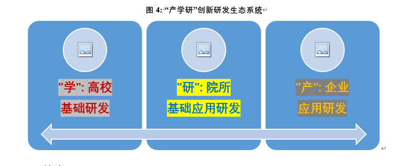 php阁下资讯技巧_牵线又搭桥 串起产学研公民眼技能经理人军队培植