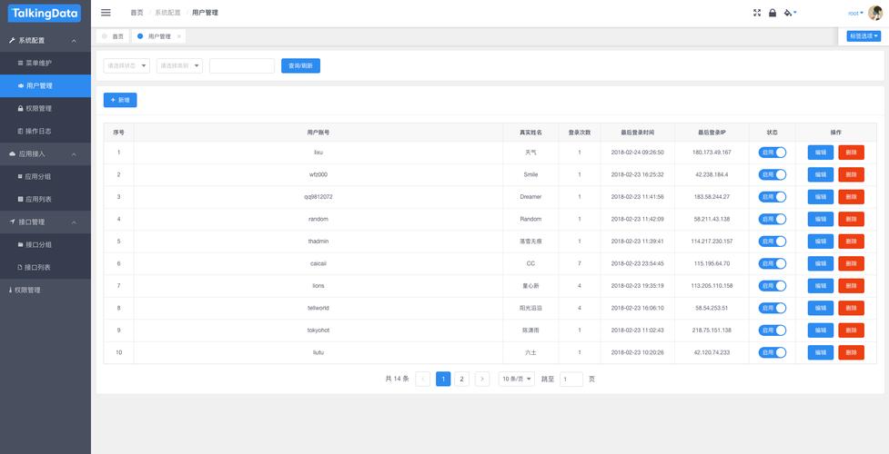 datatablesphp字典技巧_php制作数据库数据字典