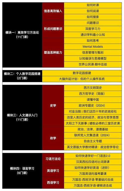 phpstudylite技巧_网站SEO优化新手快速入门根本指南